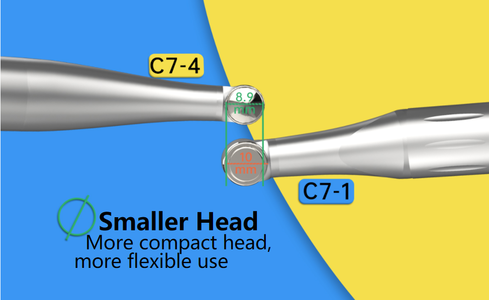 COXO®CX235C7-4 5倍速コントラアングル | 衛生孔設計+ミニヘッド | 防逆流/4点注水 歯科用ハンドピース