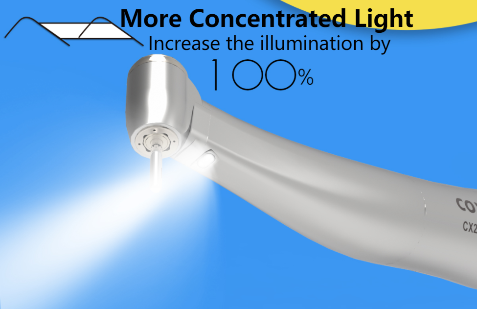 人気 5本入COXO®CX235C7-4 5倍速コントラアングル | 衛生孔設計+ミニヘッド | 防逆流/4点注水 歯科用ハンドピース