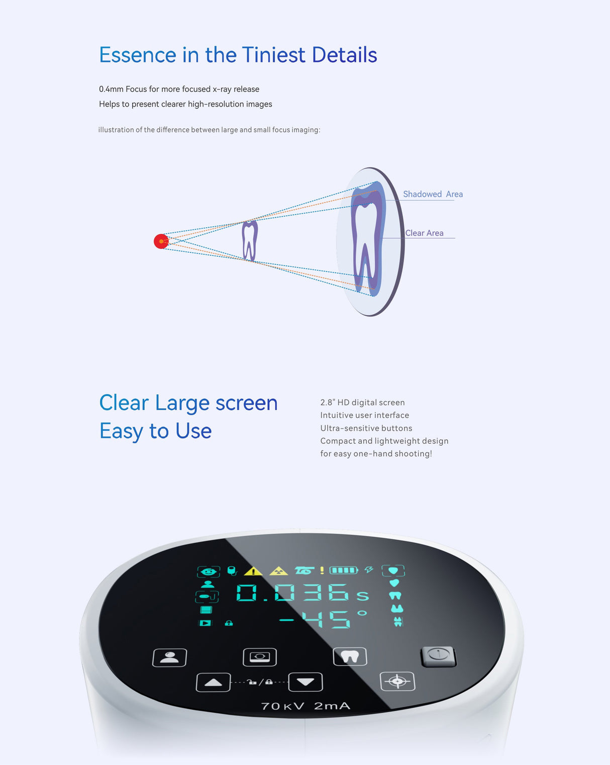 Woodpecker®Mini Ray 歯科用 X 線装置 ポータブルレントゲン ハンドヘルドユニット 口腔内イメージング X 線システム
