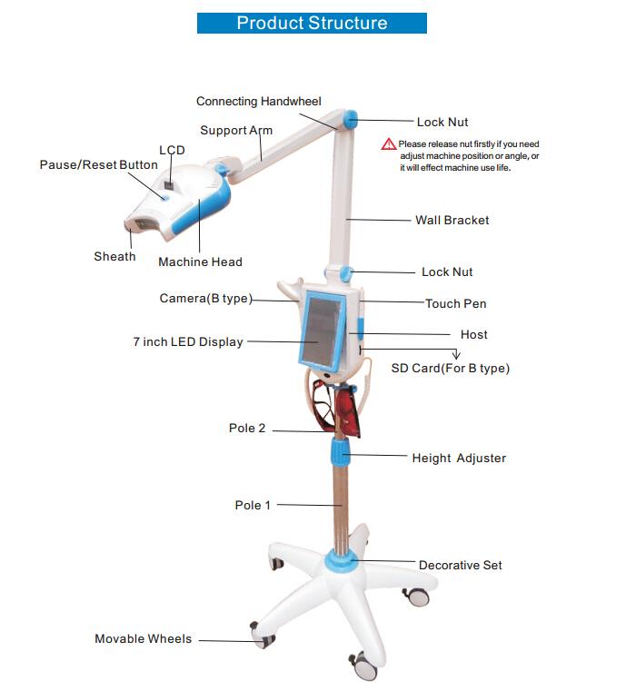 Magenta®MD-887B セルフホワイトニングLED照射器(カメラ機能付き)